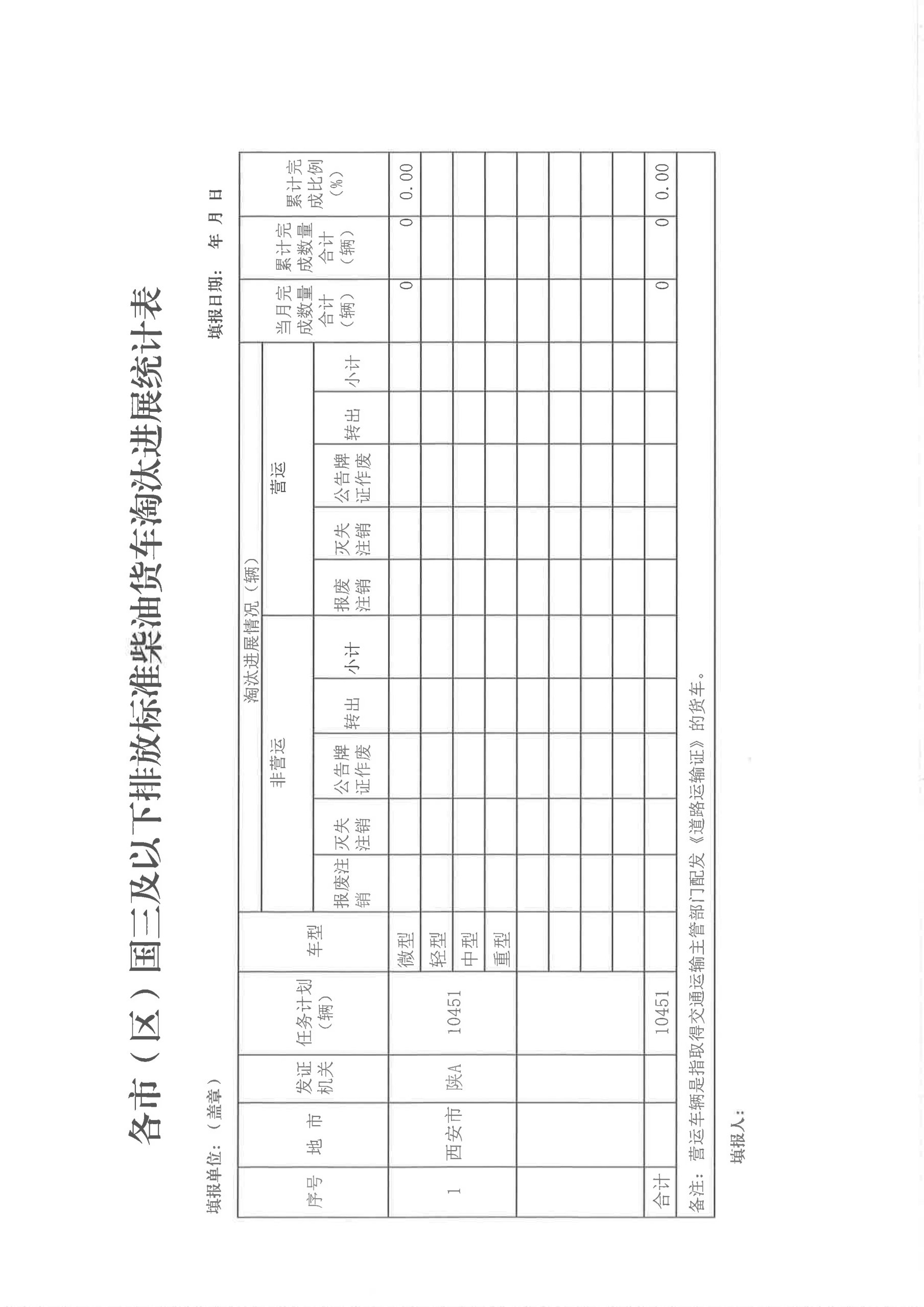 陕交发〔2023〕35号 四家_7.jpg